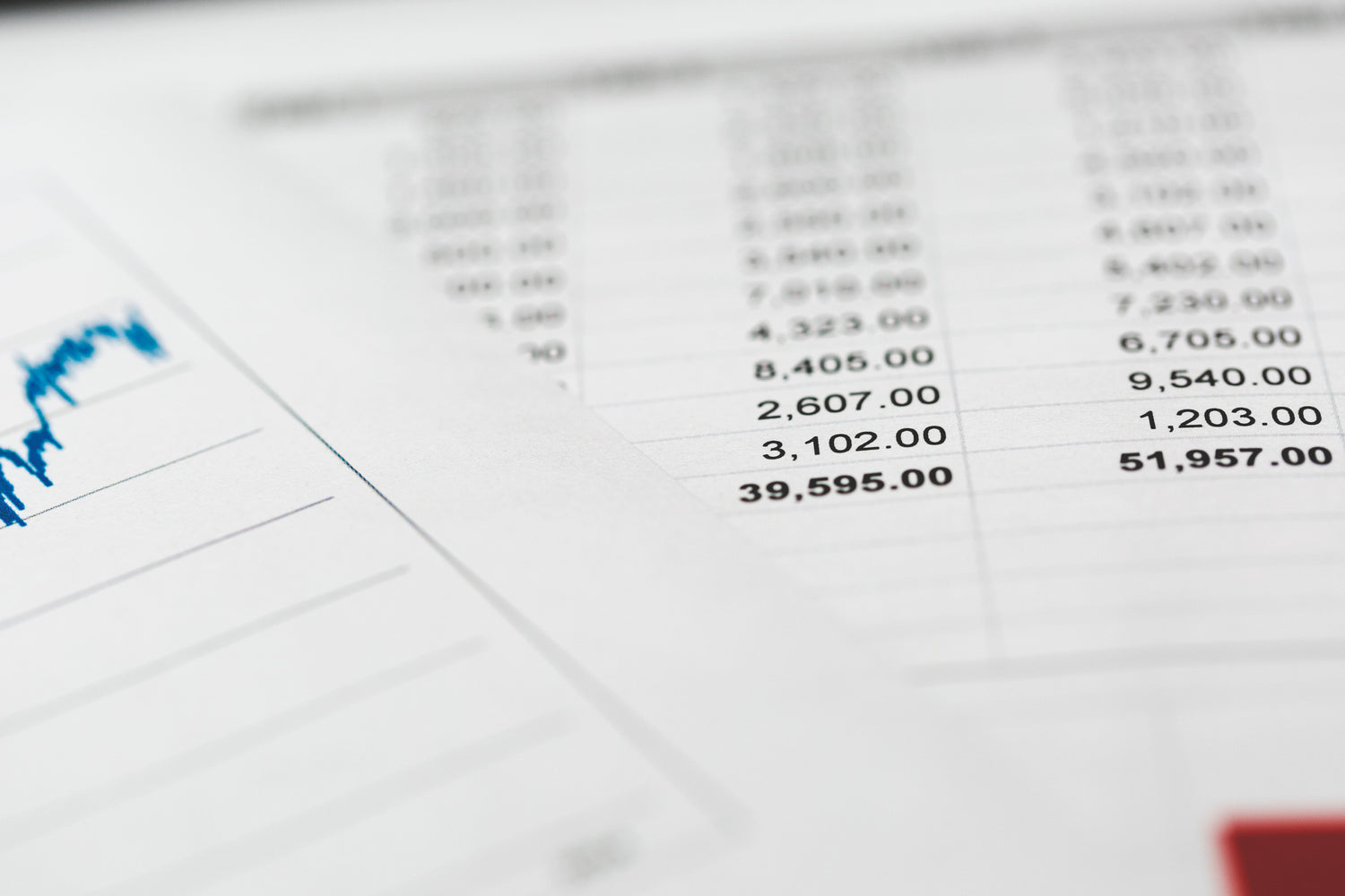 Printed out spreadsheets with numbers and graphs on them